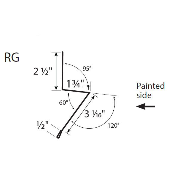 R-Panel Commercial Rat Guard