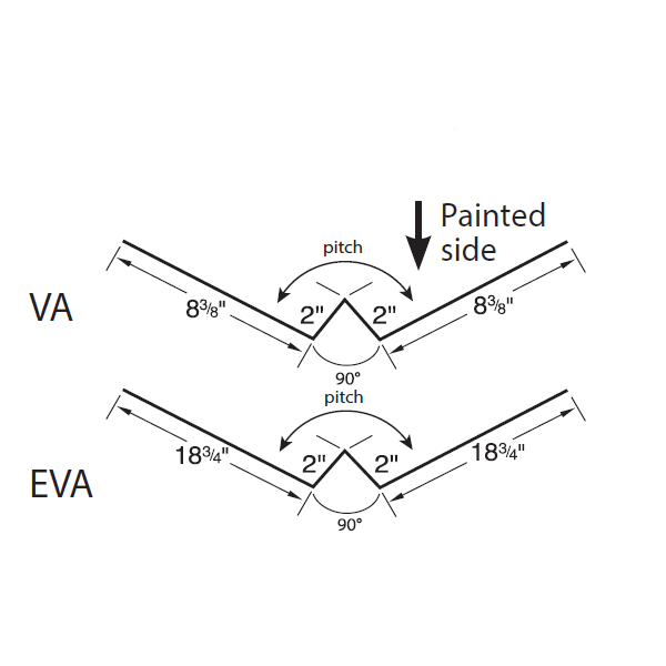 R-Panel Commercial Valley