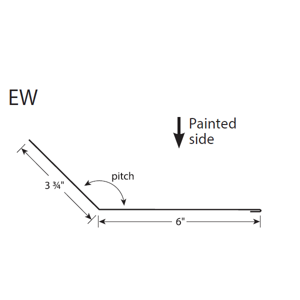 R-Panel Endwall Trim