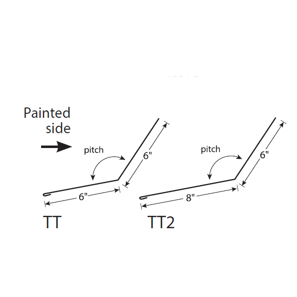 R-Panel Transition Trim